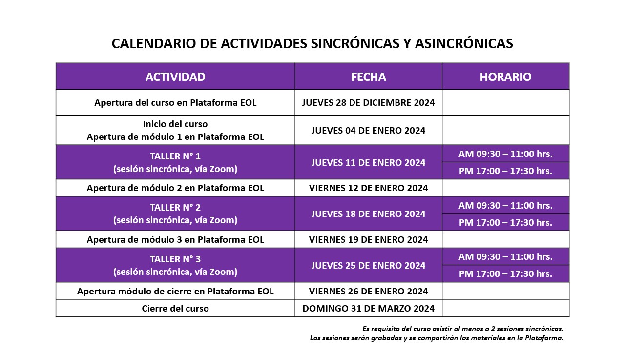 Calendario de actividades